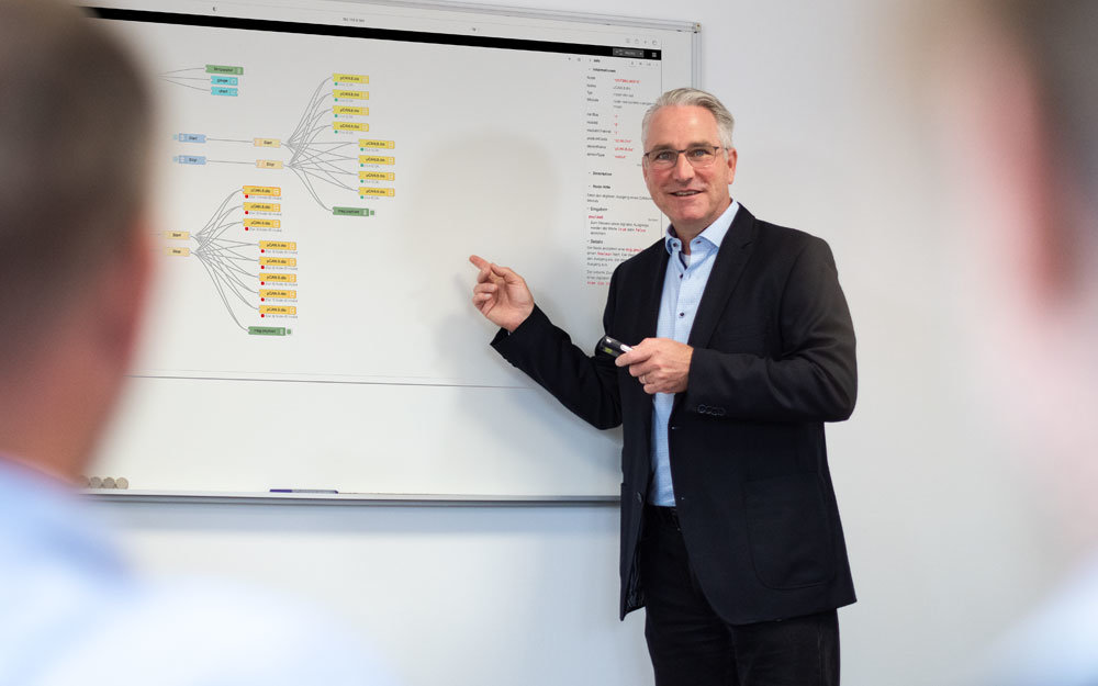 Training courses MicroControl Microcontrol trainer in front of whiteboard