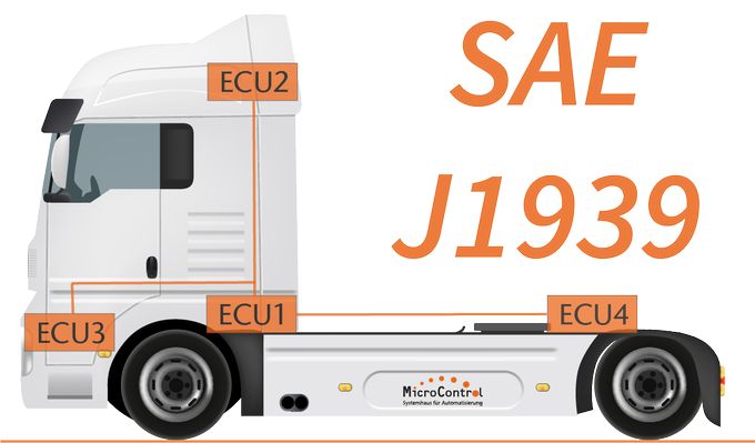 Lkw mit ECU und Logo SAE J1939